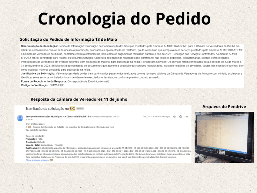 Pedido de informação do Jornal O Alto Jacuí mostra falta de comprovação de serviços prestados para o Legislativo